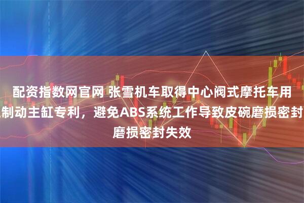 配资指数网官网 张雪机车取得中心阀式摩托车用液压制动主缸专利，避免ABS系统工作导致皮碗磨损密封失效