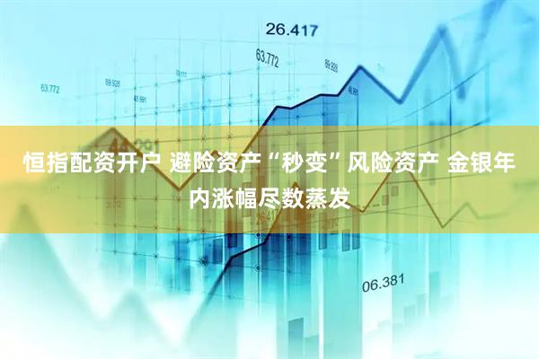 恒指配资开户 避险资产“秒变”风险资产 金银年内涨幅尽数蒸发